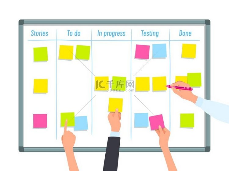 Scrum 任务板用手。