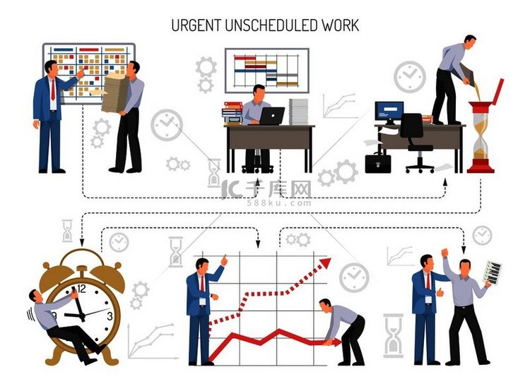 人们计划和做紧急办公室工作平面