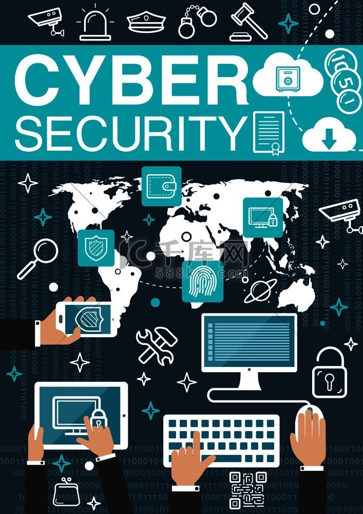 网络安全和专用网络或数据保护技