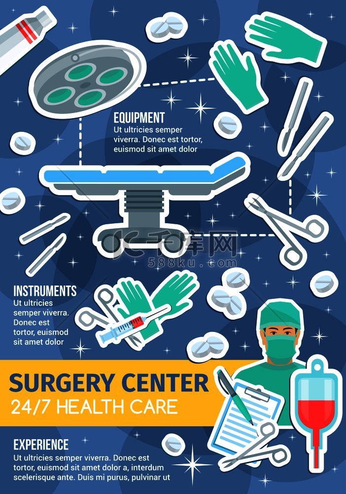 外科医疗中心或诊所服务海报。