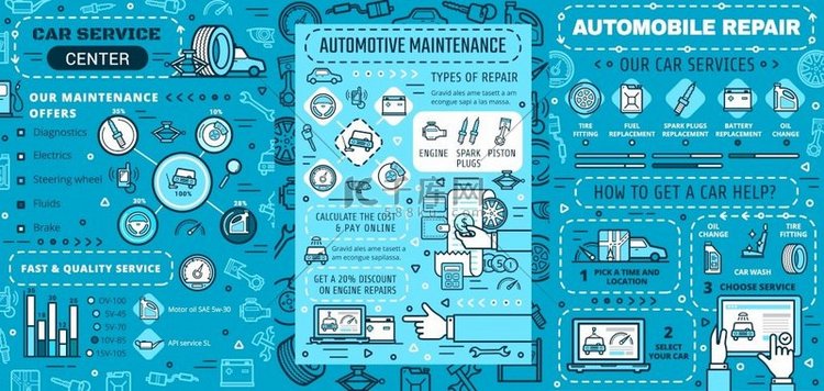 汽车保养、维修服务矢量图。