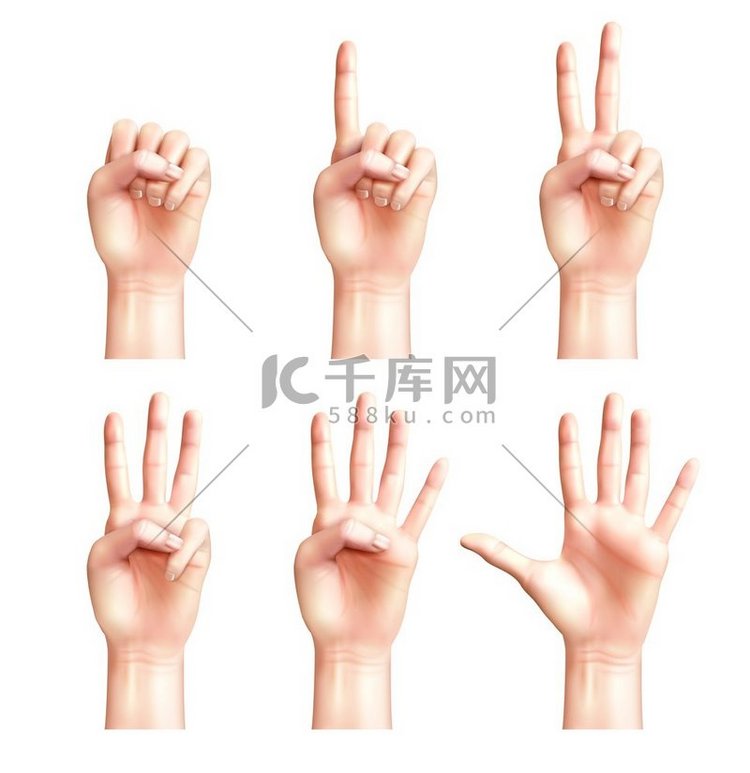 现实人手的六个手势，手指从零数