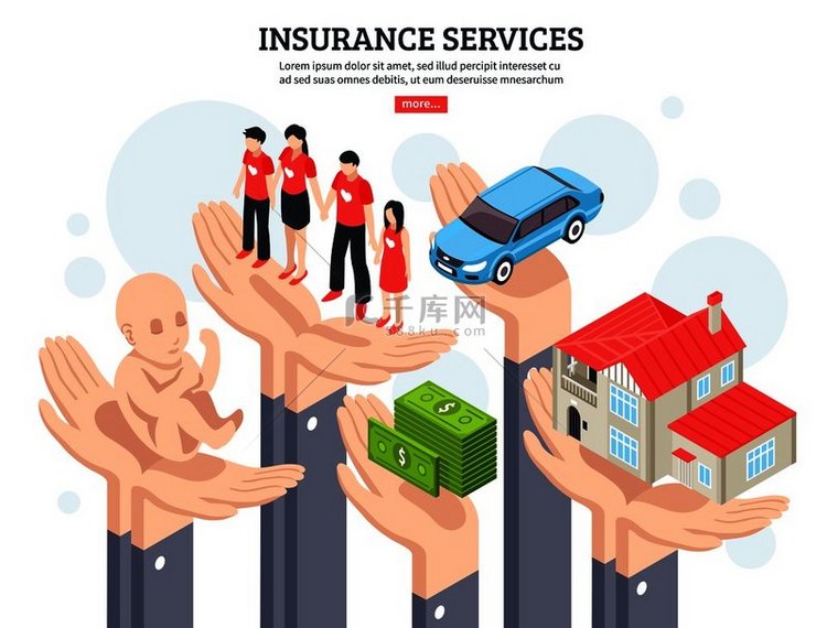 保险服务设计概念与金钱医疗保健