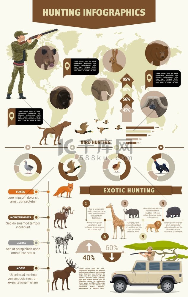 狩猎信息图表与森林和野生动物园