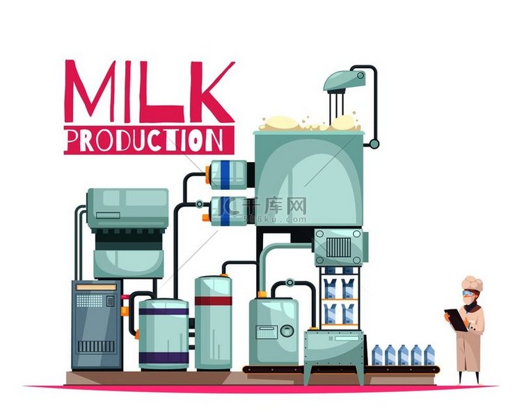 牛奶生产背景组成