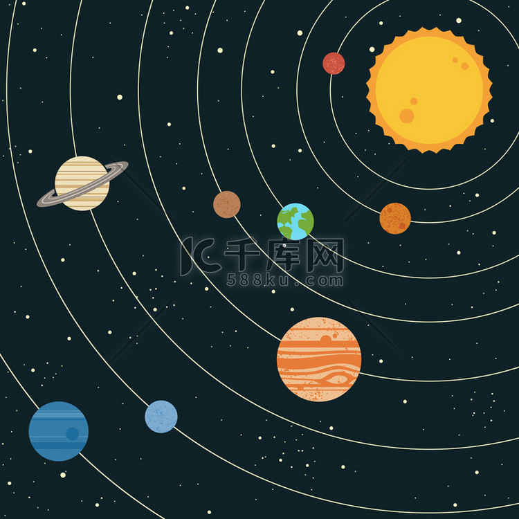 太阳系图解
