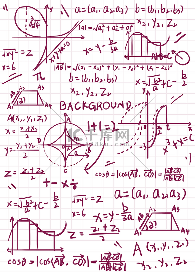 白纸红字教育数学公式背景