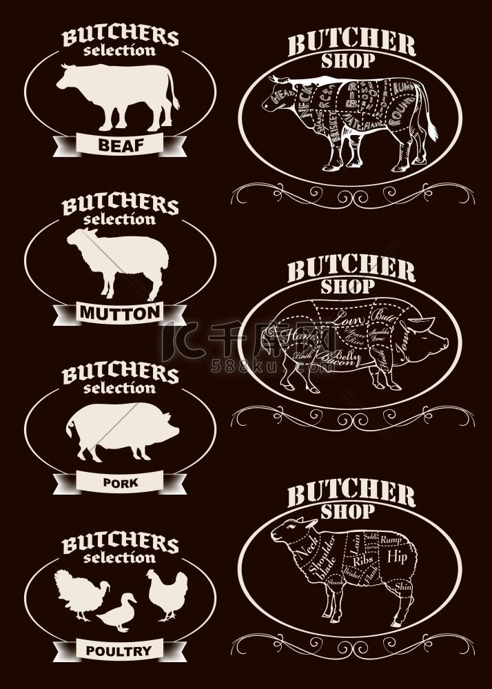 肉创意概念载体在肉店手工绘制套