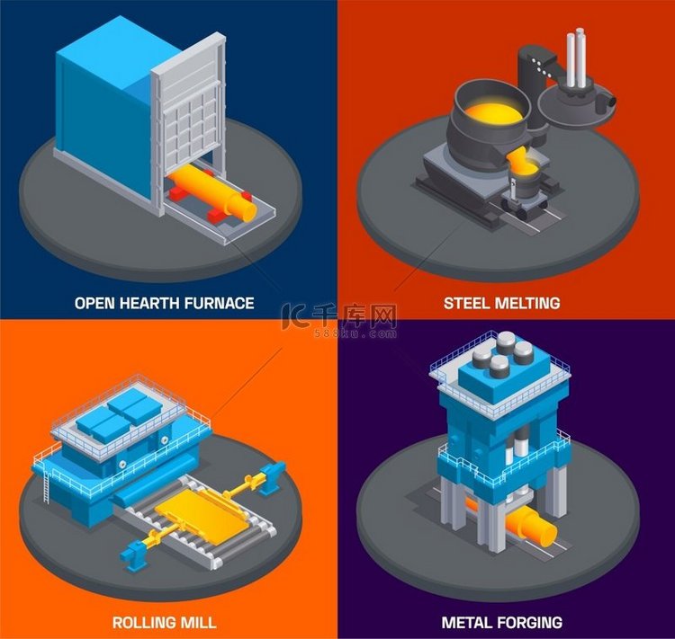冶金铸造行业等距设计概念带有工