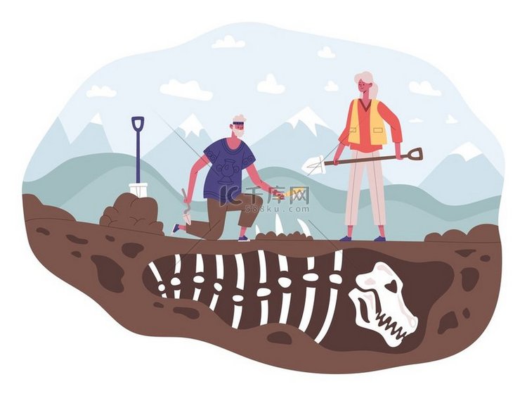 考古科学家发现、挖掘、挖掘和研