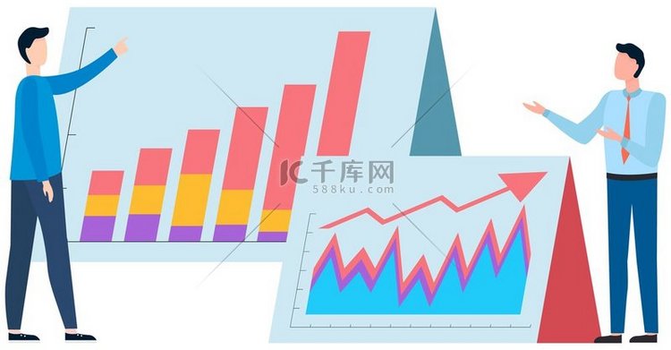 成功的商业项目介绍、公司战略规