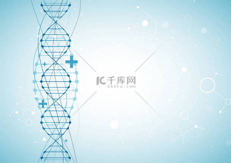 带有DNA分子的科学模板、壁纸