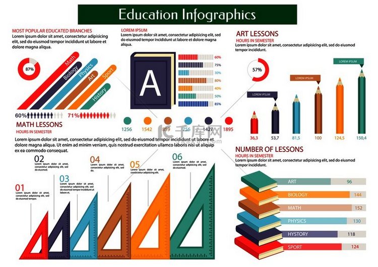 教育信息图表海报模板。