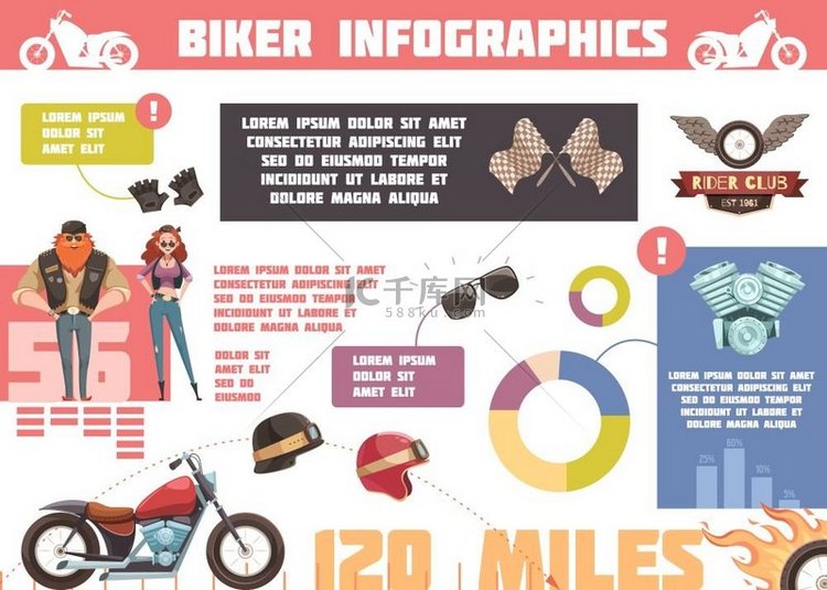 骑自行车的人俱乐部涂鸦信息图表