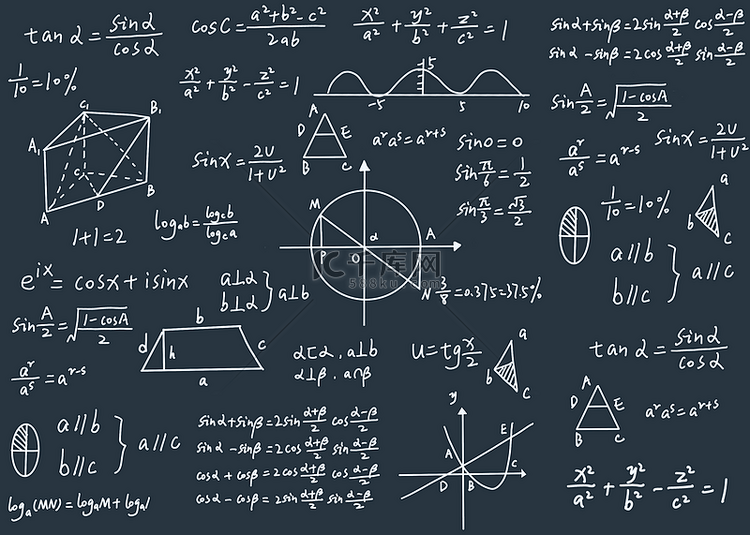 书写工整的教育数学公式背景