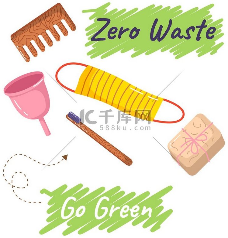 零废物可重复使用的个人卫生用品