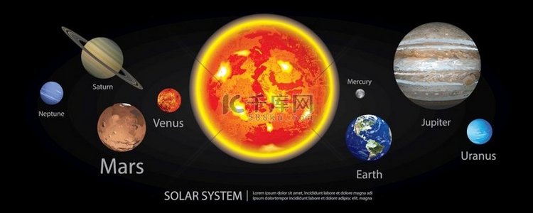 我们行星矢量图的太阳系