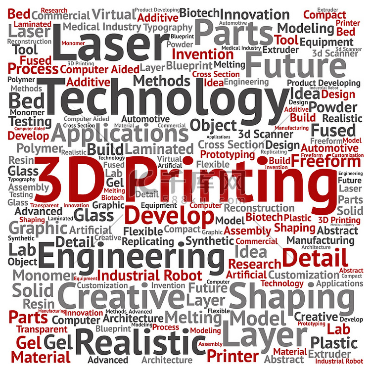 3d 打印创意激光技术 