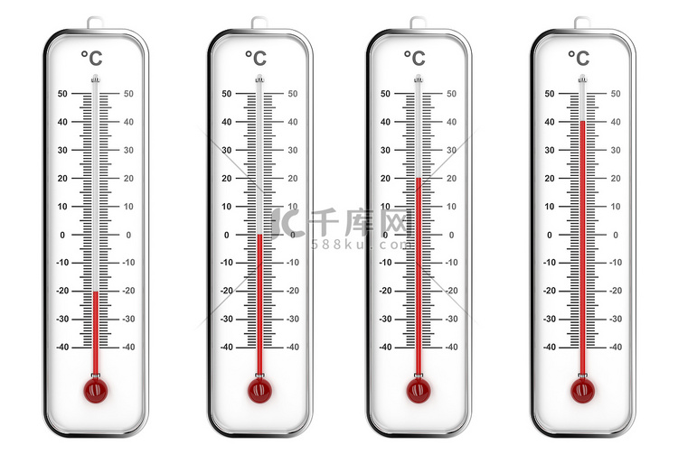 摄氏度室内温度计