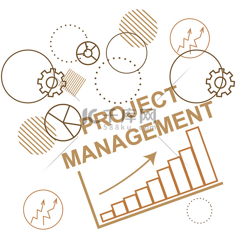 项目管理、业务规划流程的背景。