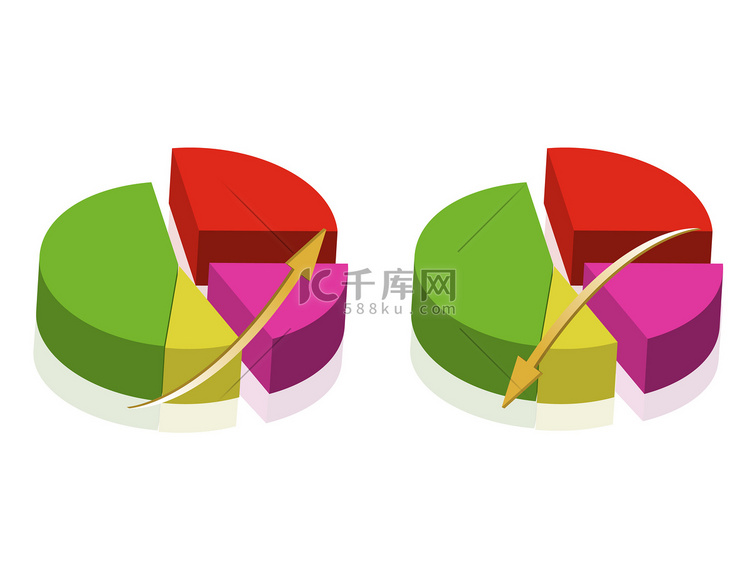 五颜六色的饼图模板隔离在白色背