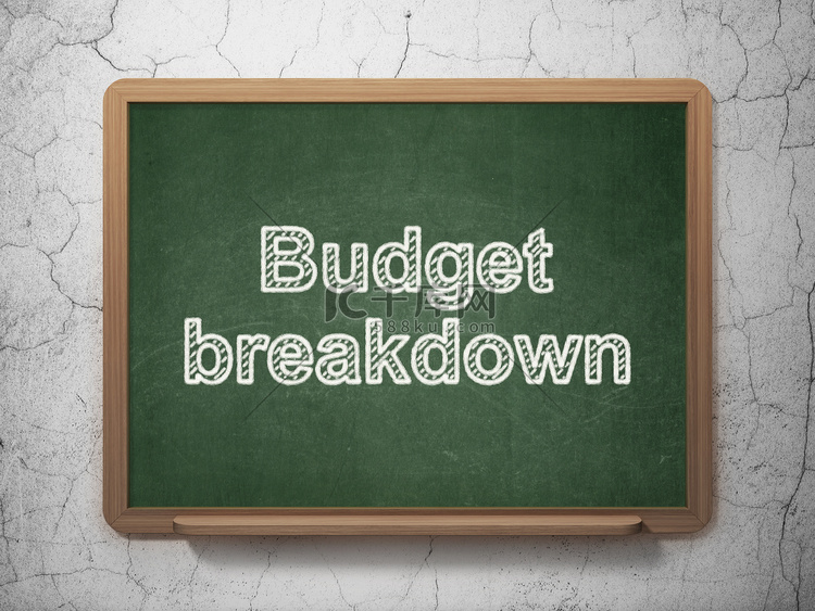 财务概念： 黑板背景上的预算明