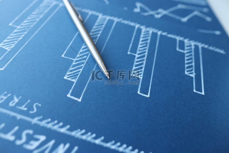绘制金融业务增长和指标分析图