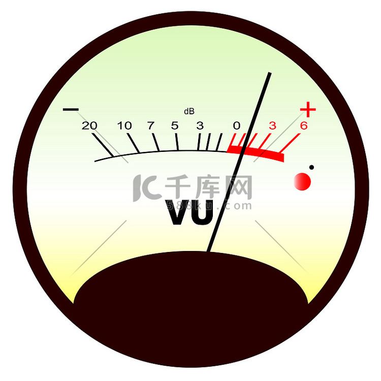 圆形 VU 表