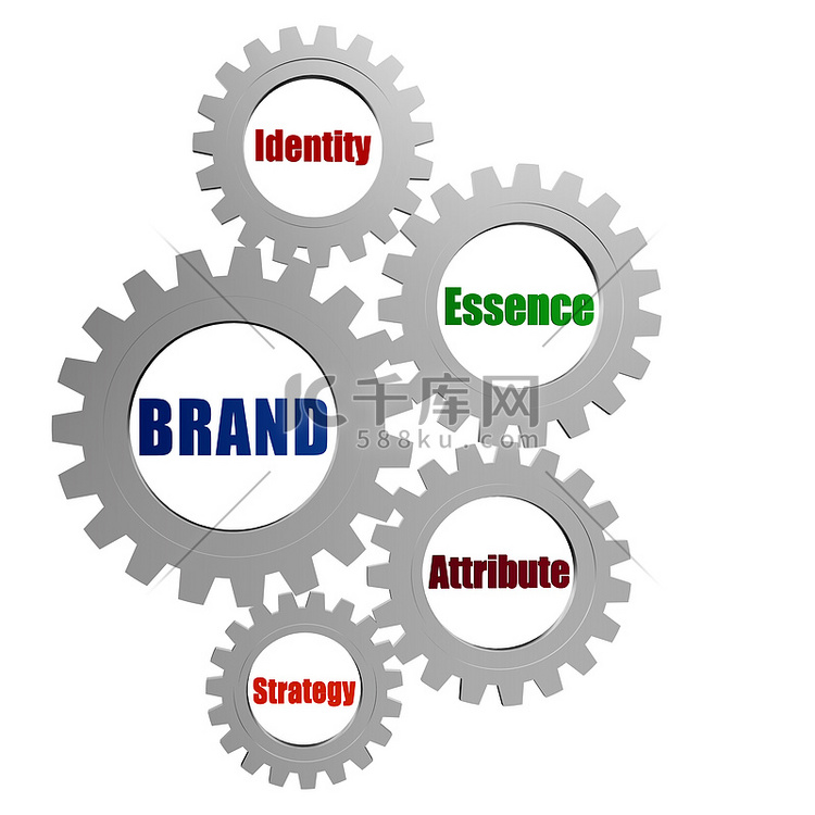 银灰色齿轮中的品牌和商业概念词