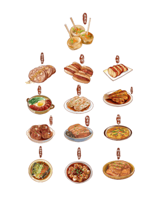 煎炸小吃海报模板_手绘传统美食水彩插画