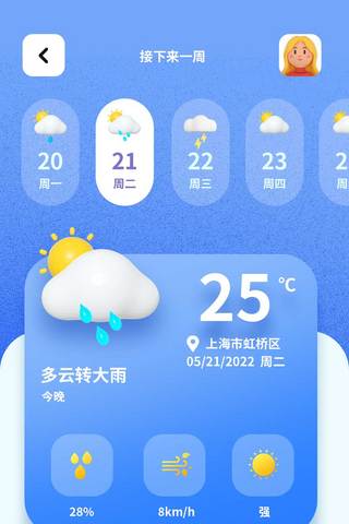 天气预报APP详情页UI界面设计3D立体