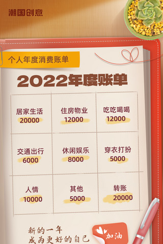 2022年度账单消费清单营销海报