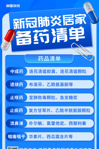 新冠肺炎病毒海报模板_简约蓝色医疗新冠肺炎病毒备药清单药品海报