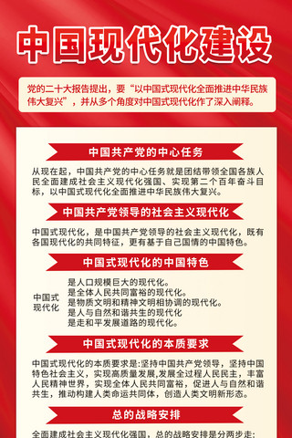 建设道路海报模板_红色简约创意党建风中国现代化建设公益宣传易拉宝展架