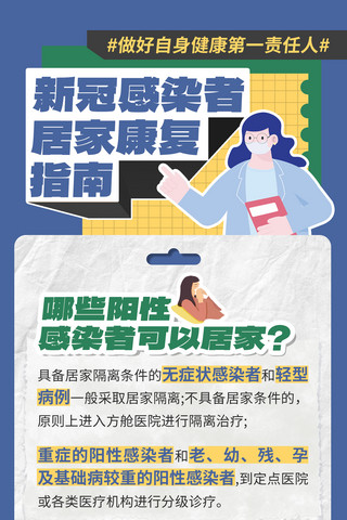 提示牌图海报模板_新冠感染者居家康复指南用药提示医疗健康科普H5长图