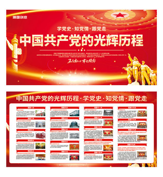 历程背景海报模板_红色简约创意党建风中国共产党发展历程政策学习展板