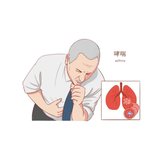 常见的疼痛性质海报模板_常见医疗人物疾病图例哮喘