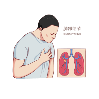 医学院附近丝足海报模板_常见医疗人物疾病图例肺部结节