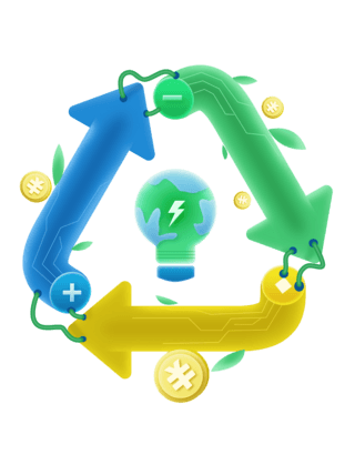 想法灯泡3d海报模板_金融新能源环保可循环灯泡元素微软风