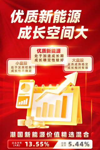 金融海报红海报模板_新能源金融理财红色系大气平面海报设计