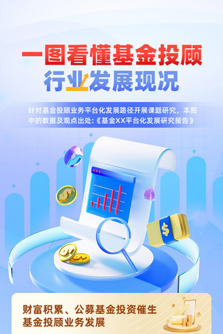 蓝色商务科技3D金融理财投资基金科普长图