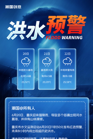 提示框提示海报模板_蓝色洪水预警温馨提示提醒海报