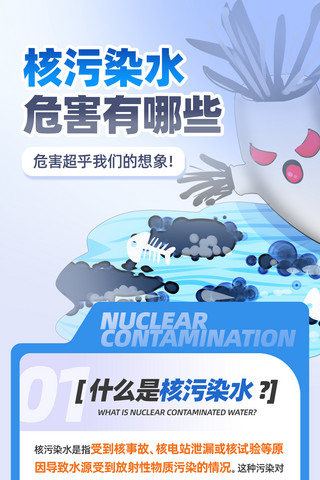严重污染工厂海报模板_蓝色商务简约核污染水危害科普知识长图