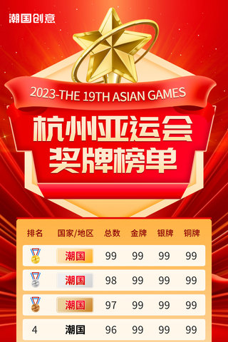 亚运会奖牌榜单排行榜奖牌榜红色大气海报