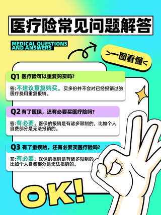 问答小游戏海报模板_蓝色渐变创意医疗问答科普小红书封面海报