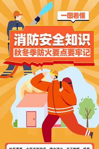 冬天创意海报模板_橙色创意秋冬消防安全知识科普长图H5秋天冬天119消防