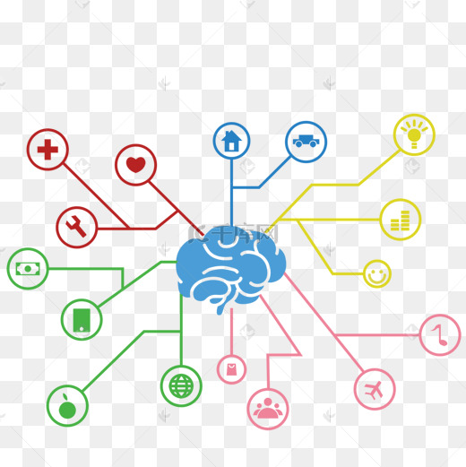 ppt图片-思维导图.ppt图片素材免费下载-千库网