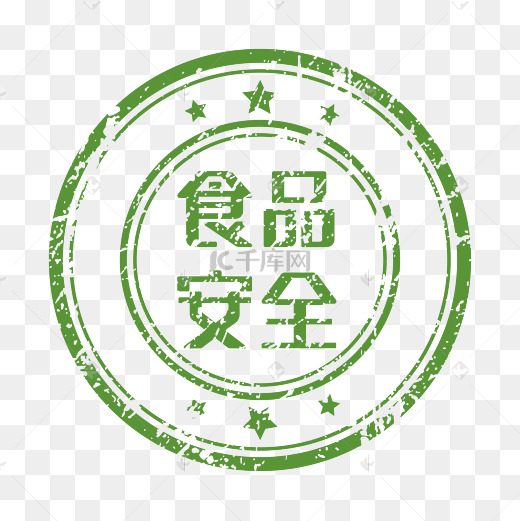 食品安全