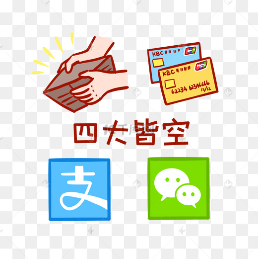 四大皆空表情包图片