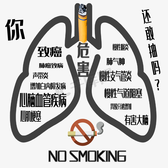 吸烟的危害艺术字下载图片